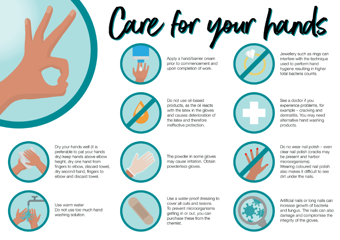 Hand care infographic